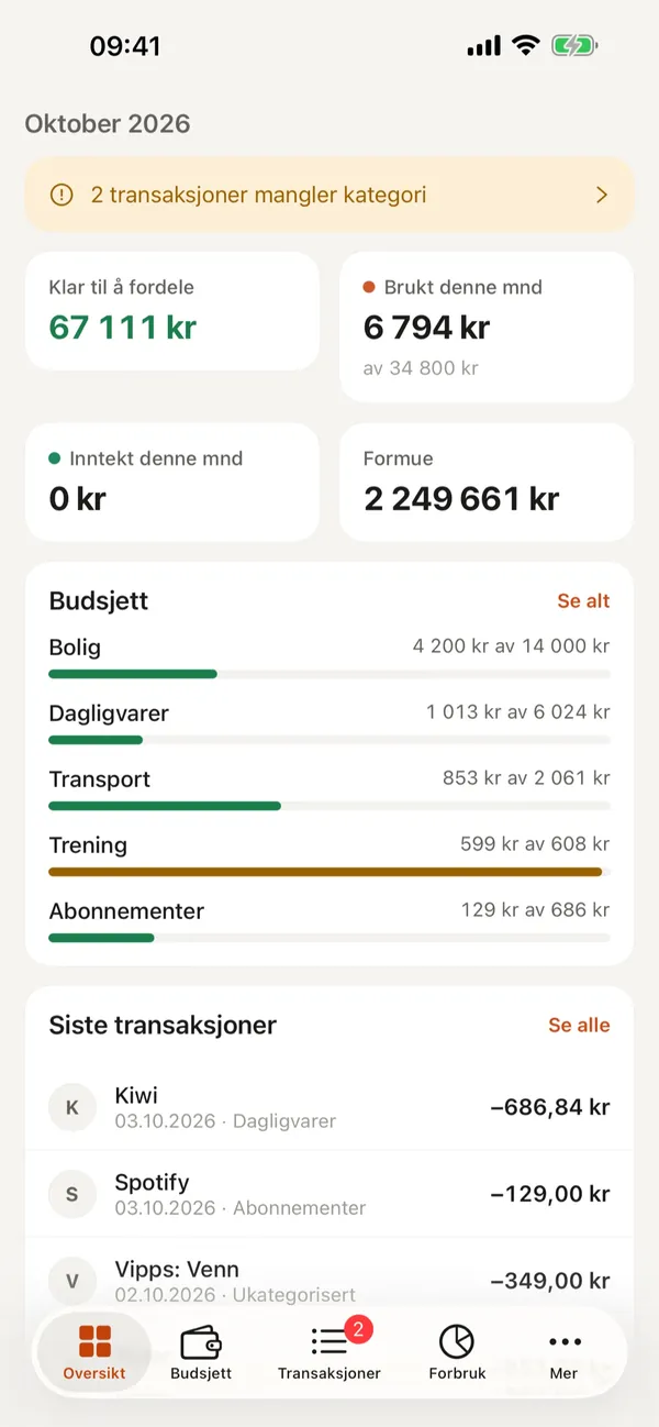 Oversikten i Kronekompis: klar til å fordele, brukt denne måneden, formue og budsjettet per kategori